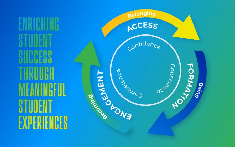 c3ab1178-26b0-4bb4-a39f-ac0a27479d77 c3ab1178-26b0-4bb4-a39f-ac0a27479d77