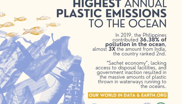Zero Waste Month IEC (ESI) - Page 3_Trixia Mae Garrido